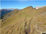 Passo Pordoi - Belvedere